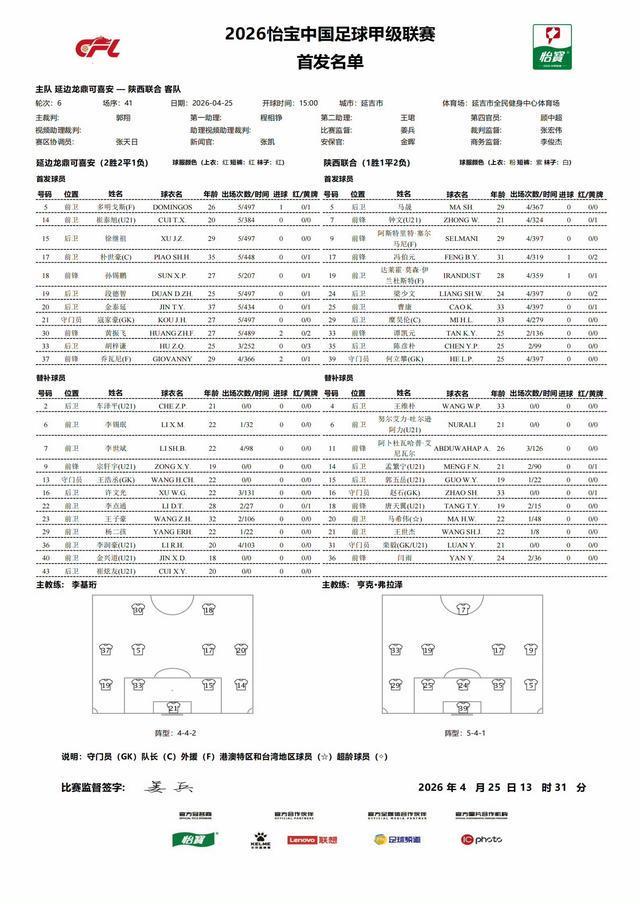 乐鱼平台-延边龙鼎vs陕西联合：双方均2外援首发，冯伯元、金泰延出战